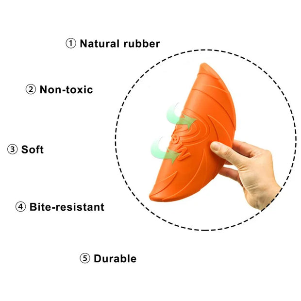 OUZEY Bite Resistant Flying Disc Toys For Dog